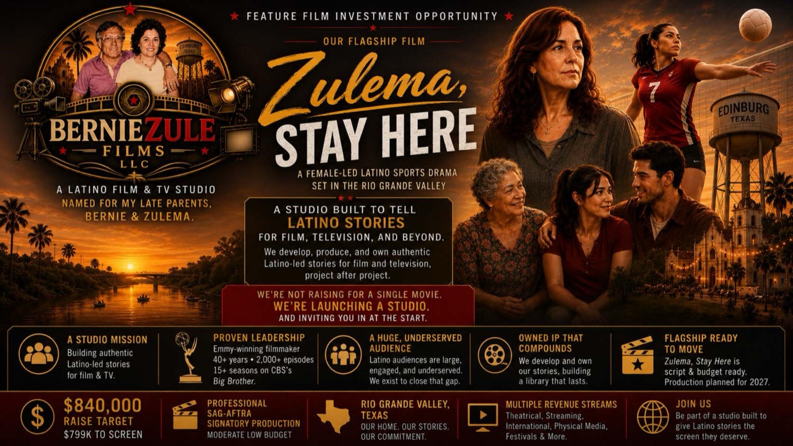 The Rio Grande Valley setting
