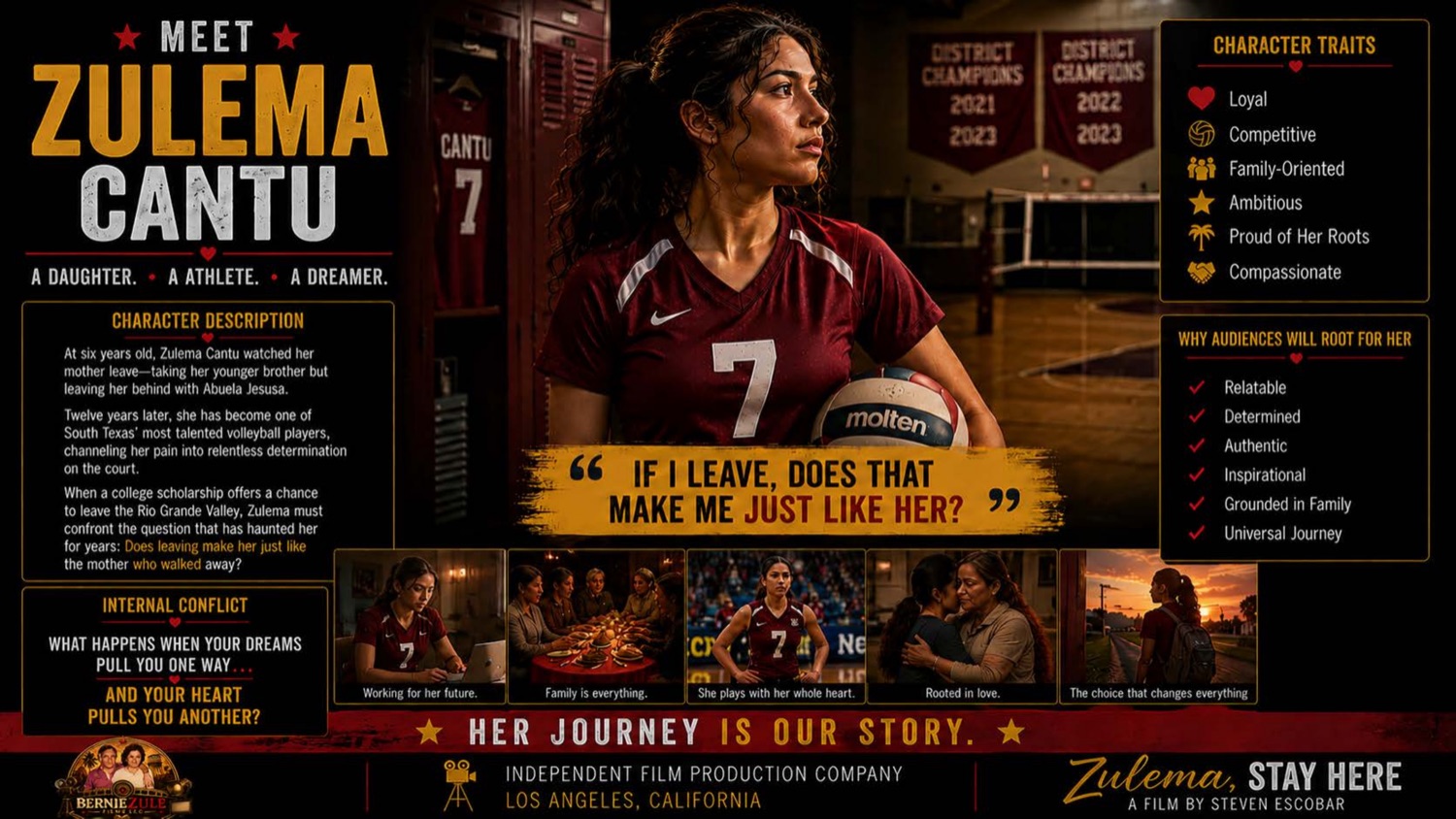 Meet Zulema Cantu
