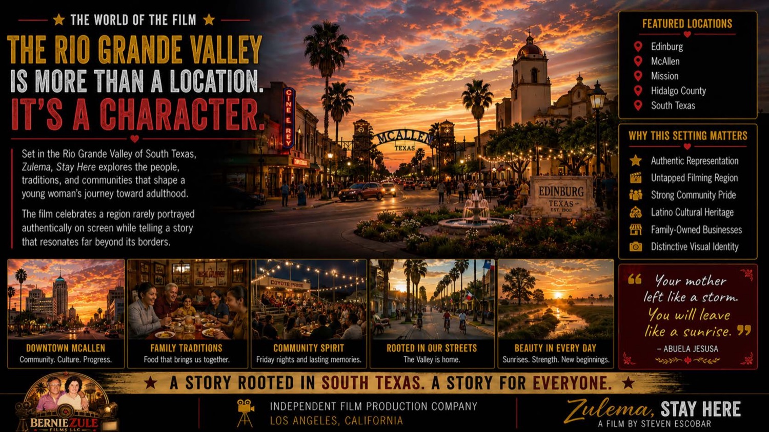 The Rio Grande Valley setting