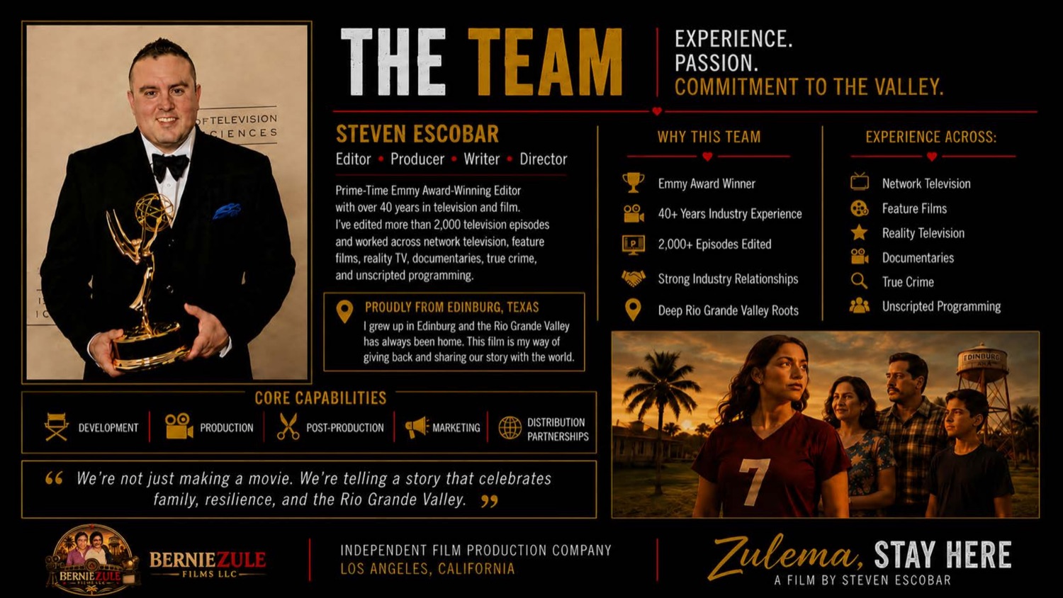 Steven Escobar — The Team